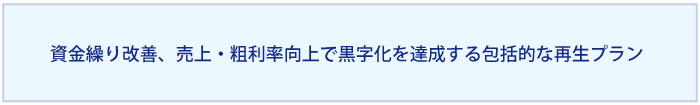 リスケジュールを起点に資金繰りを改善し、売上・粗利率の向上を通じた黒字化を達成する包括的な再生プラン