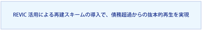 金利引き下げやREVIC活用による再建スキームの導入で、債務超過から抜本的再生を実現する