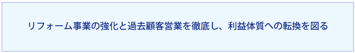 リフォーム事業の強化と過去顧客営業を徹底し、利益体質への転換を図る