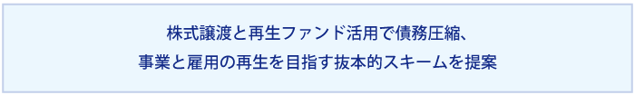 株式譲渡と再生ファンドの活用で債務を圧縮し、事業と雇用の再生を目指す抜本的スキームを提案