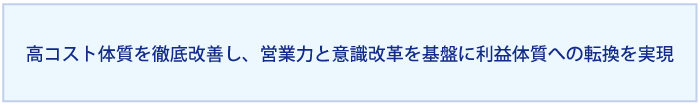 高コスト体質を徹底改善し、営業力と意識改革を基盤に利益体質への転換を実現