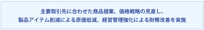 主要取引先に合わせた商品提案、価格戦略の見直し、製品アイテム削減による原価低減、経営管理強化による財務改善を実施