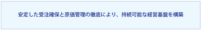 安定した受注確保と原価管理の徹底により、利益率を改善し、持続可能な経営基盤を構築する