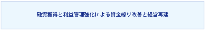 融資獲得と利益管理強化による資金繰り改善と経営再建