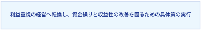 売上至上主義から利益重視の経営へ転換し、資金繰りと収益性の改善を図るための具体策を実行する